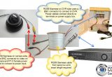 Swann Wireless Camera Wiring Diagram Surveillance Camera Wire Color Diagram Wiring Diagram