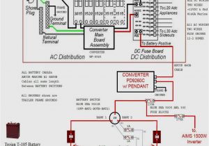 Swimming Pool Electrical Wiring Diagram Fleetwood Motorhome Wiring Diagram Wiring Diagrams