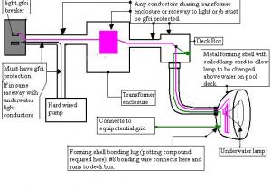 Swimming Pool Electrical Wiring Diagram Pool Light Wiring Diagram Wiring Diagram