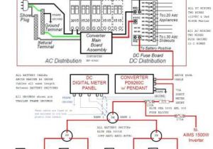Switch and Outlet Wiring Diagram On Off Switch Outlet Wiring Diagram Ground Fault Outlet Wiring Switch and Outlet Wiring Diagram On Off Switch Outlet Wiring Diagram Ground Fault Outlet Wiring