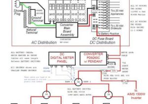 Switch and Outlet Wiring Diagram On Off Switch Outlet Wiring Diagram Ground Fault Outlet Wiring
