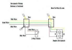 Switch Outlet Wiring Diagram Dryer Outlet Switch Outlet Wiring Wiring Diagram Show