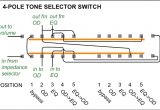 Switch to Receptacle Wiring Diagram Headlight Switch Wiring Diagram Best Of Light Bulb Wire New Wiring