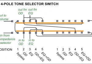 Switch to Receptacle Wiring Diagram Headlight Switch Wiring Diagram Best Of Light Bulb Wire New Wiring
