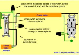 Switched Electrical Outlet Wiring Diagram Wire Cable Diagram Wiring Diagrams for