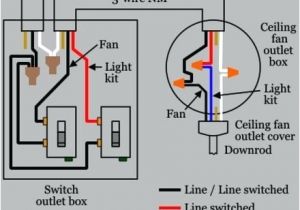 Switched Outlet Wiring Diagram Wiring Diagram for Ceiling Fan Light Pull Switch with Australia 3