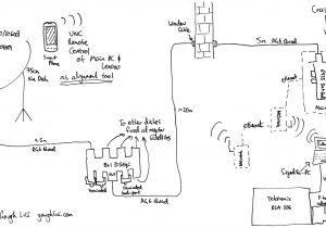 Swm 5 Lnb Wiring Diagram Directv Lnb Wiring Diagrams Wiring Diagram Centre Swm 5 Lnb Wiring Diagram Directv Lnb Wiring Diagrams Wiring Diagram Centre
