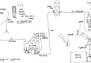 Swm 5 Lnb Wiring Diagram Directv Lnb Wiring Diagrams Wiring Diagram Centre