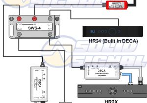 Swm 5 Lnb Wiring Diagram Directv Wiring Diagram Swm Internet Wiring Diagram Swm 5 Lnb Wiring Diagram Directv Wiring Diagram Swm Internet Wiring Diagram