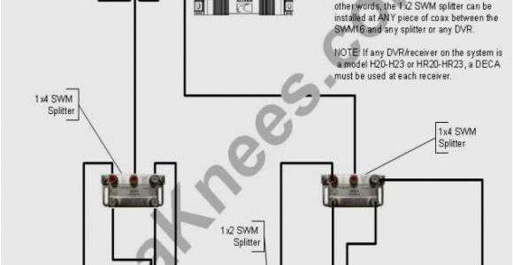 Swm 5 Lnb Wiring Diagram Swm 5 Lnb Wiring Diagram Wiring Diagrams