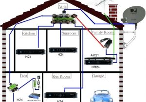 Swm Directv Wiring Diagram Directv Swm 8 Wiring Diagram Installation On Dish Direct Genie Hook Swm Directv Wiring Diagram Directv Swm 8 Wiring Diagram Installation On Dish Direct Genie Hook