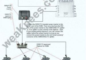 Swm Directv Wiring Diagram Wiring Diagram Direct Tv Simplied Diagrams Electrical Schematic Swm Directv Wiring Diagram Wiring Diagram Direct Tv Simplied Diagrams Electrical Schematic