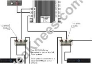 Swm Lnb Wiring Diagram Directv Wiring Diagram Lovely Direct Tv Satellite Dish Wiring