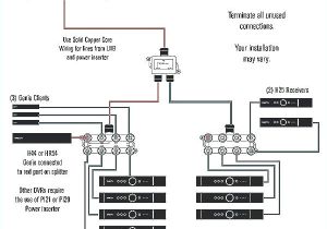 Swm Lnb Wiring Diagram Genie Tv Wiring Wiring Diagram Technic