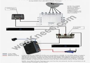 Swm Lnb Wiring Diagram Sl3 Swm Wiring Diagrams Wiring Diagram Id
