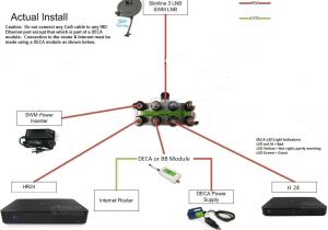 Swm Lnb Wiring Diagram Sl3 Swm Wiring Diagrams Wiring Diagram Option