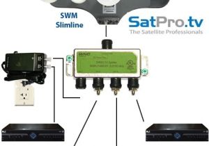 Swm Lnb Wiring Diagram Swm Lnb Wiring Diagram Swm Wiring Swm Image Wiring Diagram Directv Swm Lnb Wiring Diagram Swm Lnb Wiring Diagram Swm Wiring Swm Image Wiring Diagram Directv