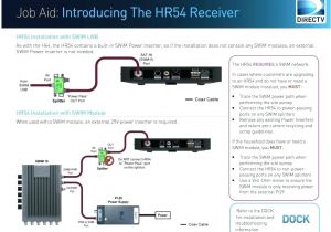 Swm Wiring Diagram Swm Odu Wiring Diagram Pi 8 Inspirational Swim Power or together Swm Wiring Diagram Swm Odu Wiring Diagram Pi 8 Inspirational Swim Power or together