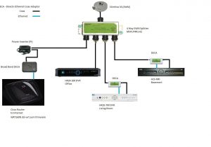 Swm Wiring Diagram Swm Wiring Diagram Wiring Diagram Swm Wiring Diagram Swm Wiring Diagram Wiring Diagram