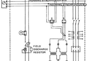 Synchroscope Wiring Diagram 3 Phase Alternator Wiring Diagram Wiring Diagram Technic Synchroscope Wiring Diagram 3 Phase Alternator Wiring Diagram Wiring Diagram Technic