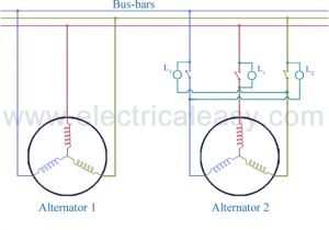 Synchroscope Wiring Diagram Synchronization Of Alternator Electricaleasy Com Synchroscope Wiring Diagram Synchronization Of Alternator Electricaleasy Com
