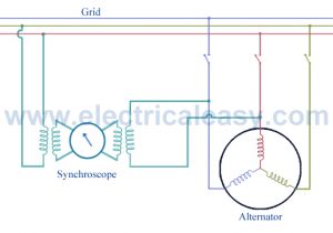Synchroscope Wiring Diagram Synchronization Of Alternator Electricaleasy Com Synchroscope Wiring Diagram Synchronization Of Alternator Electricaleasy Com