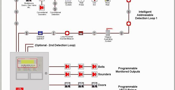 System Sensor Conventional Smoke Detector Wiring Diagram Fire Alarm Wiring Diagram Addressable Wiring Diagram Details