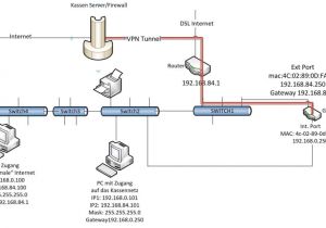 T1 Wiring Diagram Adsl Home Wiring Diagram Wiring Diagram