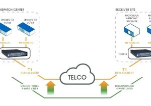 T1 Wiring Diagram T1 Wiring Diagram Malochicolove Com T1 Wiring Diagram T1 Wiring Diagram Malochicolove Com