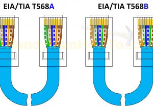 T568b Wiring Diagram Cat6e Wiring Diagram Wiring Diagram