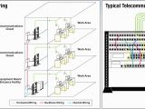 T568b Wiring Diagram Patch Panel This Wiring Scheme T568a and T568b Wiring 336 X 201 Jpeg 27kb Blog