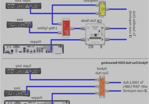 T568b Wiring Diagram Patch Panel This Wiring Scheme T568a and T568b Wiring 336 X 201 Jpeg 27kb Blog