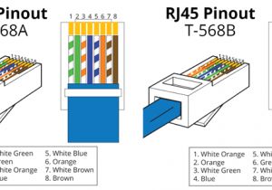 T568b Wiring Diagram Wiring Diagram Ethernet Crossover Cable Extended Wiring Diagram T568b Wiring Diagram Wiring Diagram Ethernet Crossover Cable Extended Wiring Diagram