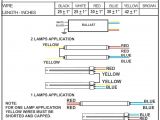 T8 Ballast Wiring Diagram Ge Ballast Wiring Diagram Wiring Diagram T8 Ballast Wiring Diagram Ge Ballast Wiring Diagram Wiring Diagram