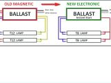 T8 Ballast Wiring Diagram T8 Ballast Diagram Data Wiring Diagram Preview T8 Ballast Wiring Diagram T8 Ballast Diagram Data Wiring Diagram Preview