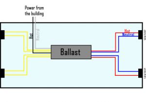 T8 Fluorescent Ballast Wiring Diagram T8 Ballast Wiring Diagram Wiring Diagram