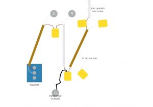 Taco 007 F5 Wiring Diagram Taco Circulator Wiring Diagram Wiring Diagram