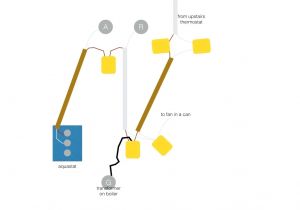 Taco Cartridge Circulator 007 F5 Wiring Diagram Taco 007 Wiring Diagram Wiring Diagram Taco Cartridge Circulator 007 F5 Wiring Diagram Taco 007 Wiring Diagram Wiring Diagram