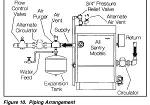Taco Circulator Pump Wiring Diagram Taco 006 Wiring Diagram Wiring Diagram Datasource Taco Circulator Pump Wiring Diagram Taco 006 Wiring Diagram Wiring Diagram Datasource