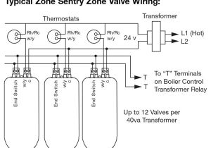 Taco Zone Valve Wiring Diagram Taco Zone Valve Wiring Diagram for Zone Valves Free Download Wiring
