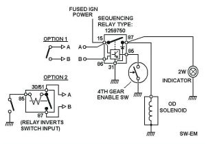 Tail Lights Wiring Diagram 1989 Chevy Truck Wiring Diagram Inspirational Tail Light Wiring Tail Lights Wiring Diagram 1989 Chevy Truck Wiring Diagram Inspirational Tail Light Wiring