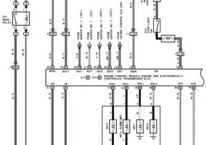 Tariff 33 Wiring Diagram Ecu Construction Management Flow Chart Kaskader org