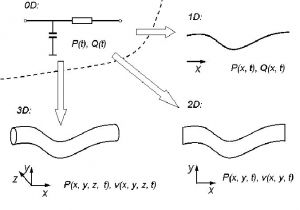 Tariff 33 Wiring Diagram Tariff 33 Wiring Diagram New Low Voltage Differential Signaling