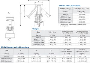 Tariff 33 Wiring Diagram Tariff 33 Wiring Diagram New Low Voltage Differential Signaling