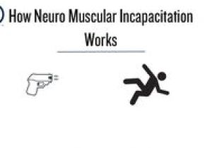 Taser Wiring Diagram 15 Best Taser Self Defense Images In 2018 Self Defense Guns Weapons Taser Wiring Diagram 15 Best Taser Self Defense Images In 2018 Self Defense Guns Weapons