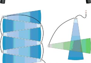 Taser Wiring Diagram atlas Of Conducted Electrical Weapon Wounds and forensic Analysis Taser Wiring Diagram atlas Of Conducted Electrical Weapon Wounds and forensic Analysis