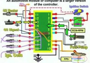 Tata Indica Electrical Wiring Diagram Nano Car Wiring Diagram Wiring Diagram