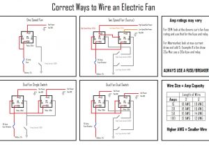 Taurus Fan Wiring Diagram Electric Fan Wire Diagram Wiring Diagram Technic