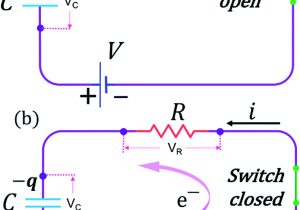 Taylor Dunn B2 48 Wiring Diagram Taylor Dunn Battery Wiring Diagram Ss 534 Wiring Diagram