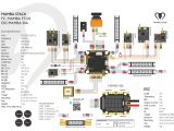 Tbs Unify Pro Wiring Diagram Diatone Official